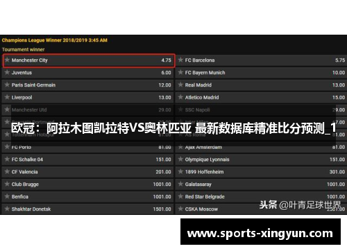欧冠：阿拉木图凯拉特VS奥林匹亚 最新数据库精准比分预测_1